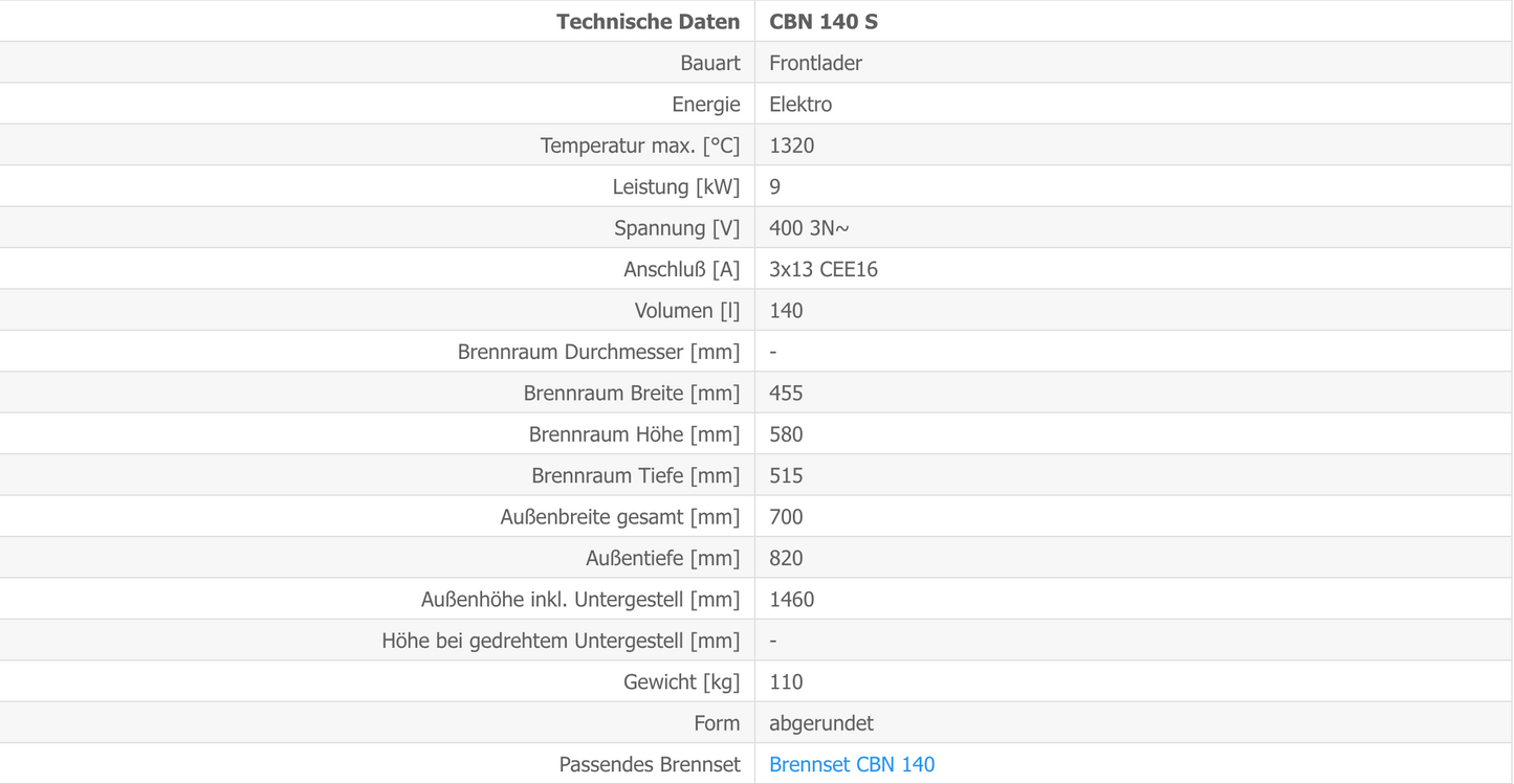Kittec CBN-140-S-Techn-Daten