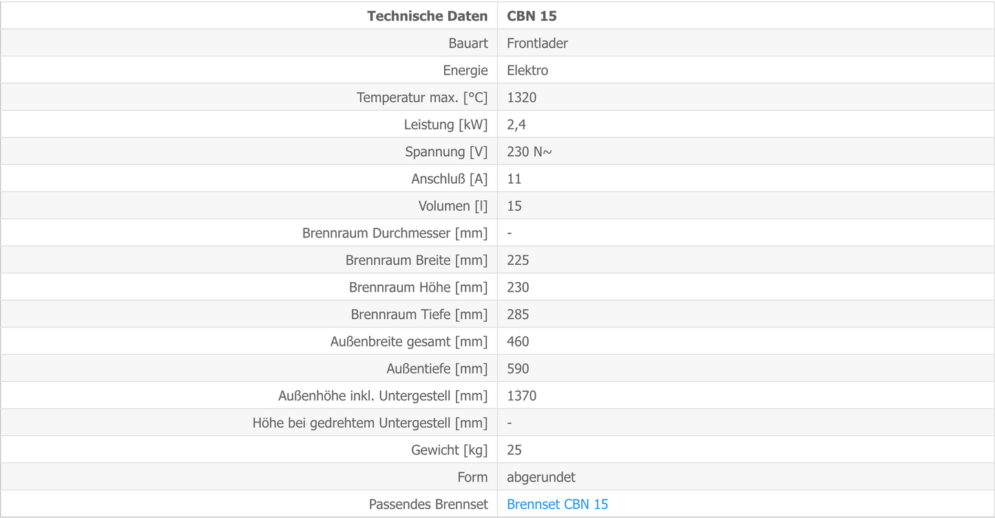 Kittec CBN-15-Techn-Daten