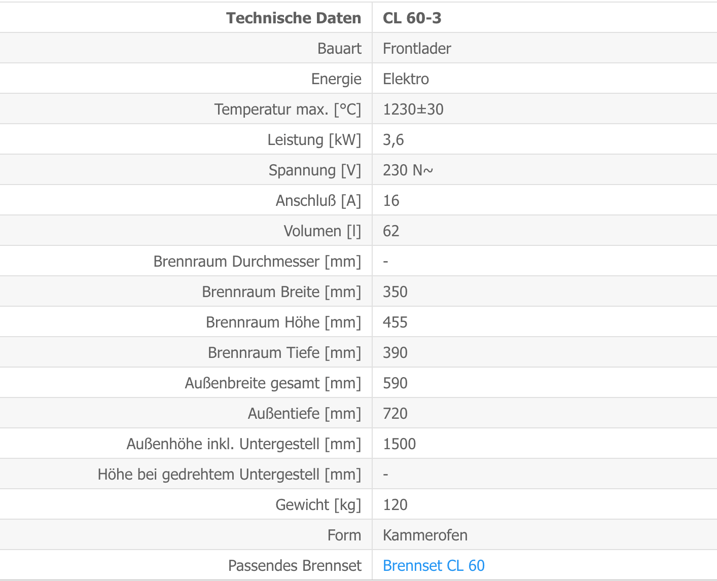 Kittec CL 60 Techn Daten