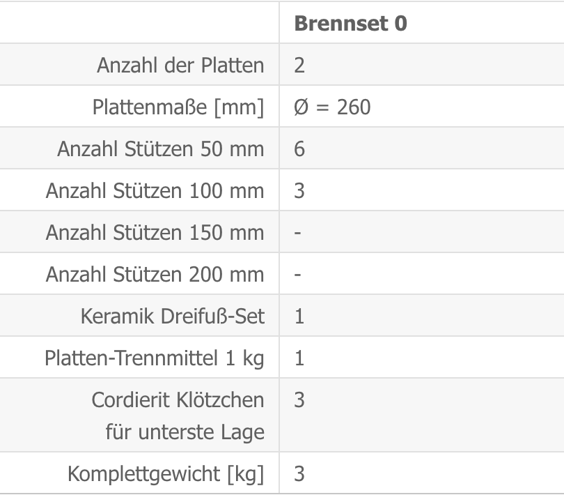 Bildschirmfoto 2025-01-29 um 07.39.16
