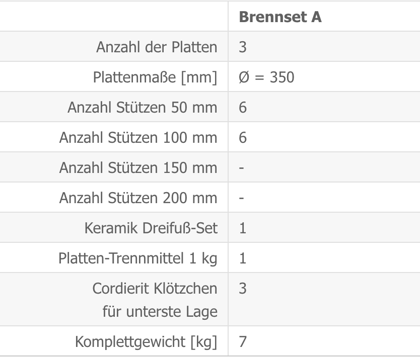 Bildschirmfoto 2025-01-29 um 07.40.48