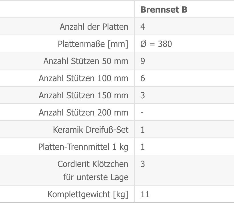 Bildschirmfoto 2025-01-29 um 07.42.40