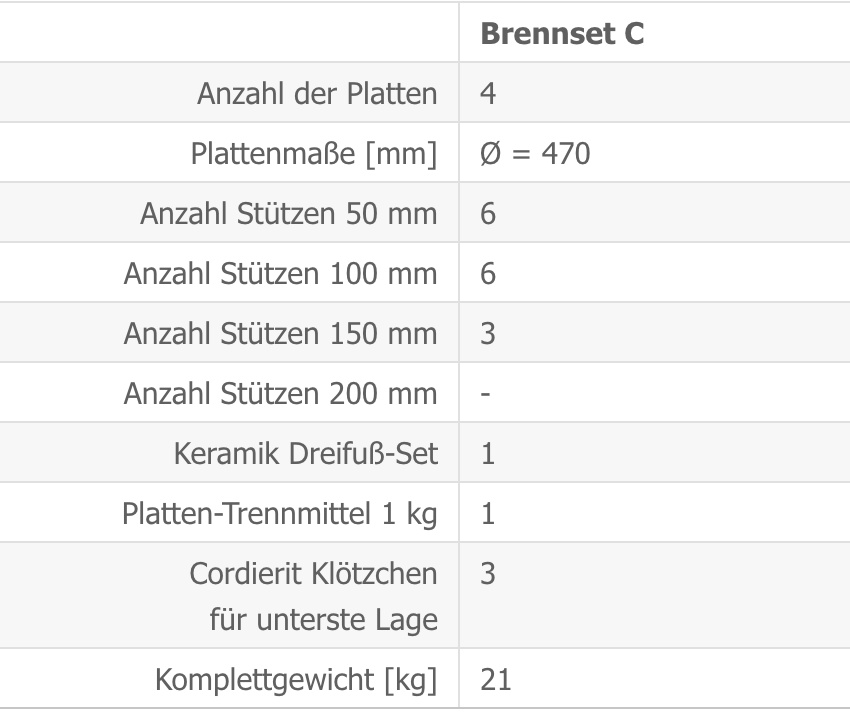 Bildschirmfoto 2025-01-29 um 09.54.27