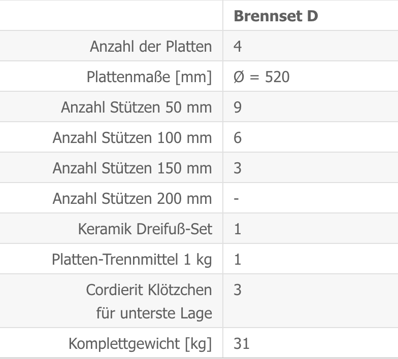 Bildschirmfoto 2025-01-29 um 09.56.11