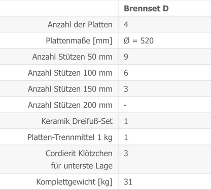Bildschirmfoto 2025-01-29 um 09.56.11