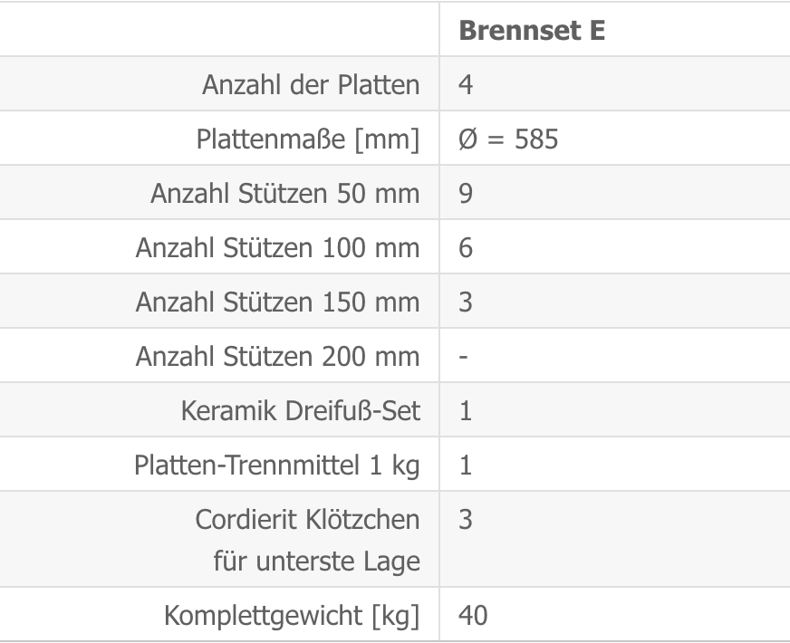 Bildschirmfoto 2025-01-29 um 09.57.25