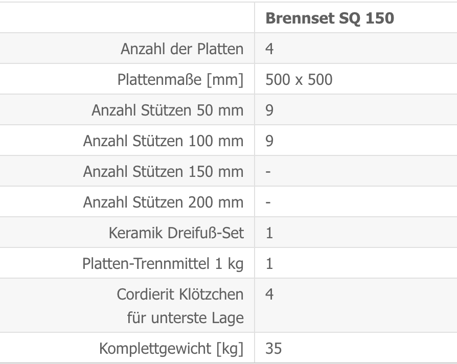 Brennset Kittec SQ 150 S Techn Bild