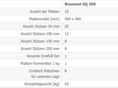 Brennset Kittec SQ 350 S Techn Daten