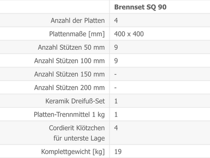 Brennset Kittec SQ 90 S TechnDaten