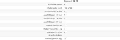 Kittec SQ 90 S mit TC-66 quadratischer Brennofen 400 V