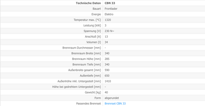 Kittec-CBN-33-Techn-Daten