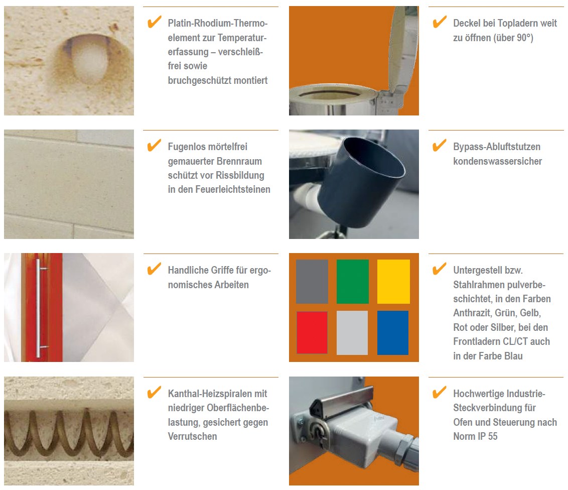 Kittec-Classic-Line-Ausstattung
