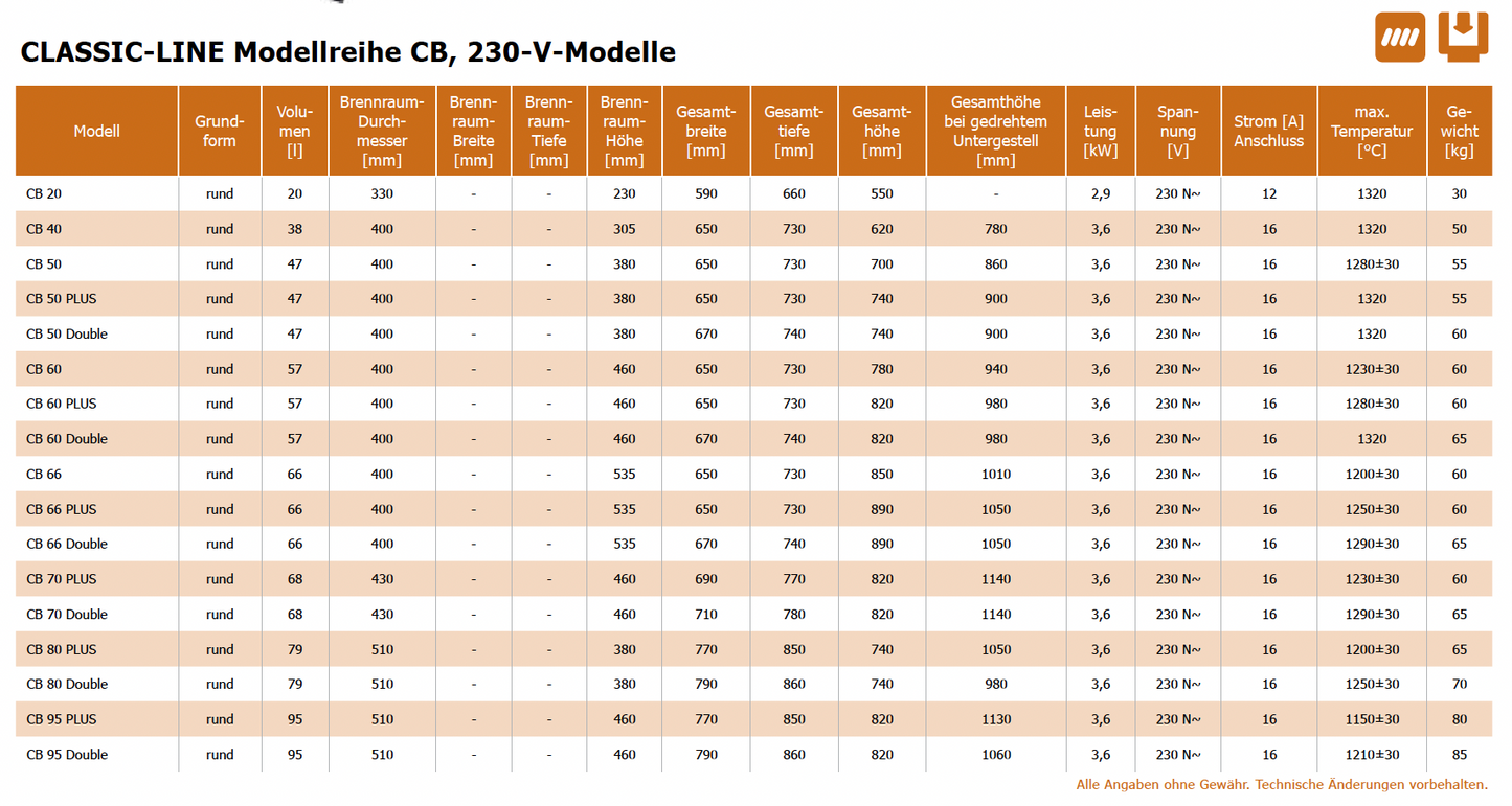 Kittec-Classic-Line-Modellreihe0vVKaJFiGkhO1