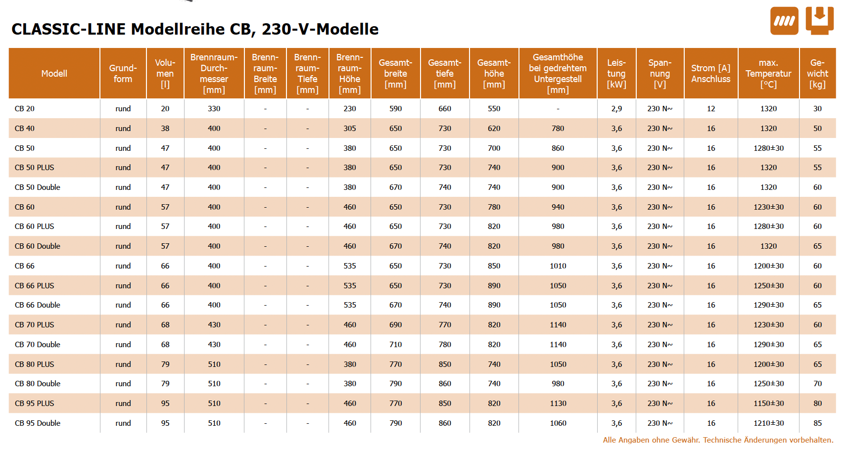Kittec-Classic-Line-Modellreihe0vVKaJFiGkhO1