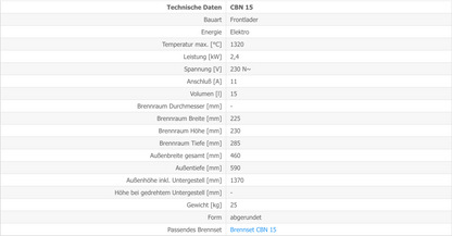 Kittec CBN-15-Techn-Daten