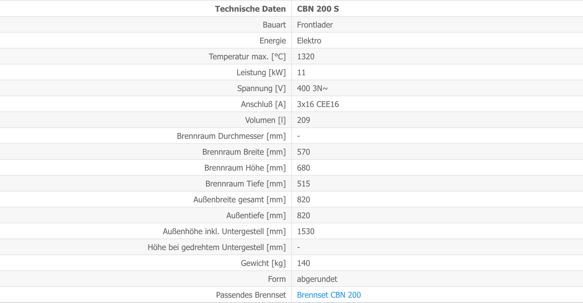 Kittec CBN-200-S-Techn-Daten