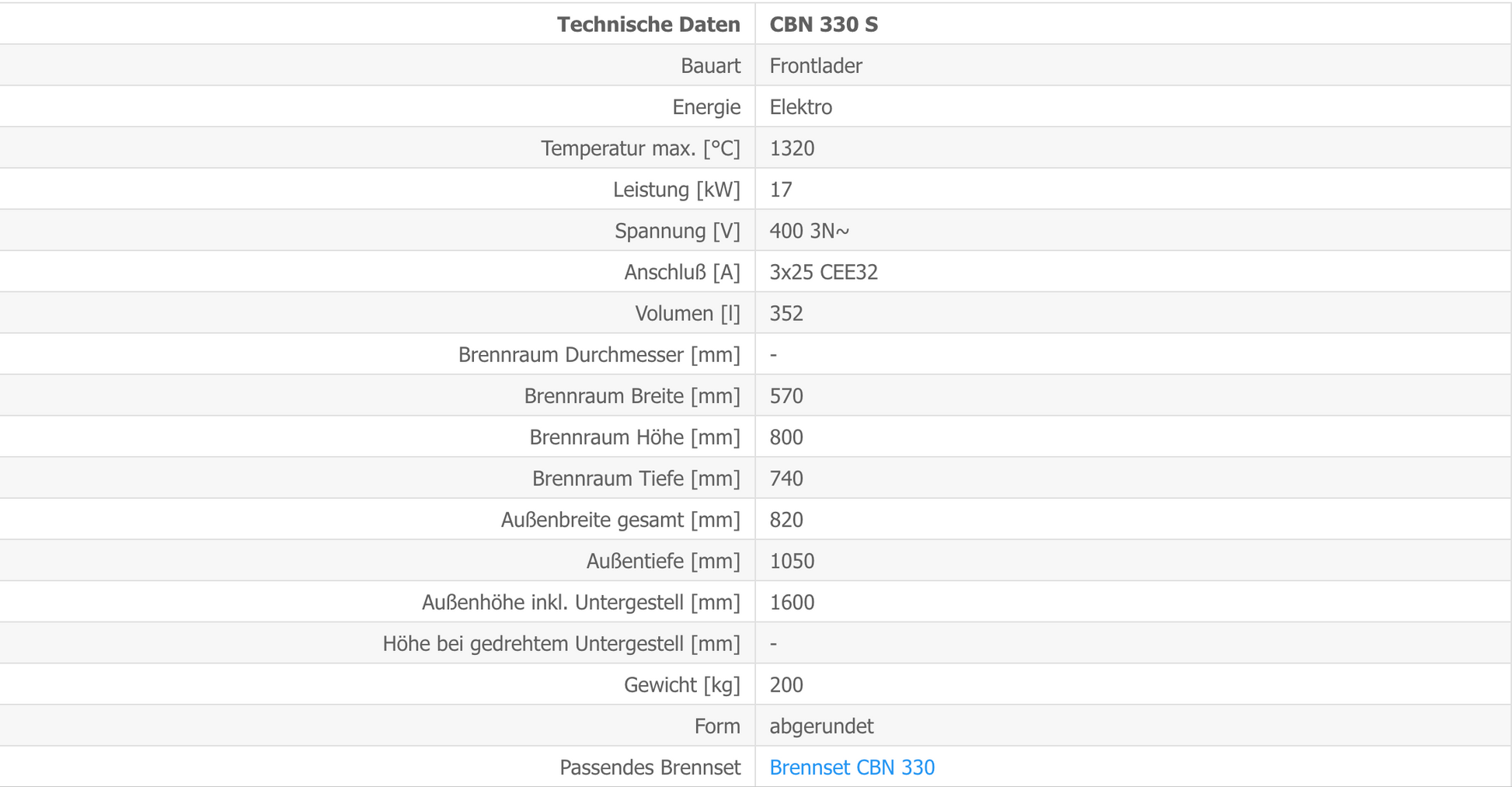 Kittec CBN-330-S-Techn-Daten