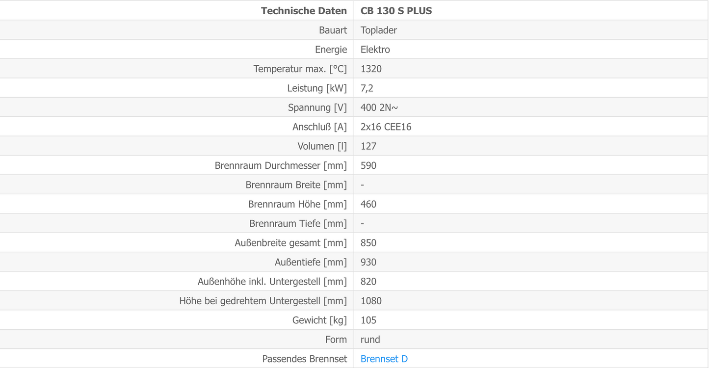 Kittec CB 130 S Plus Techn Daten