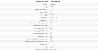 Kittec CB 130 S Plus Techn Daten