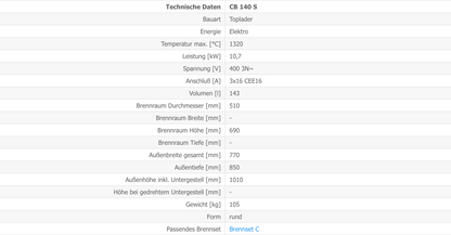Kittec CB 140 S Techn Daten