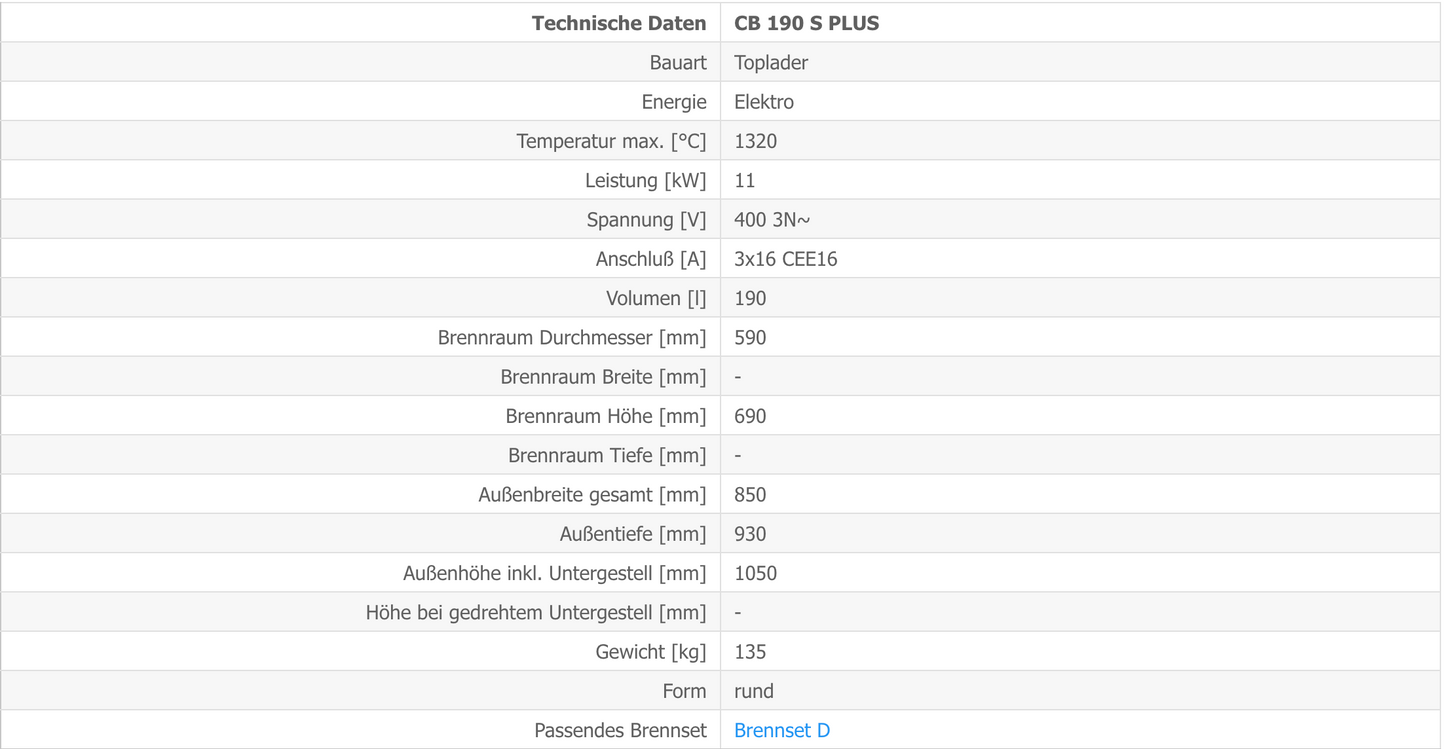 Kittec CB 190 S Plus Techn Daten