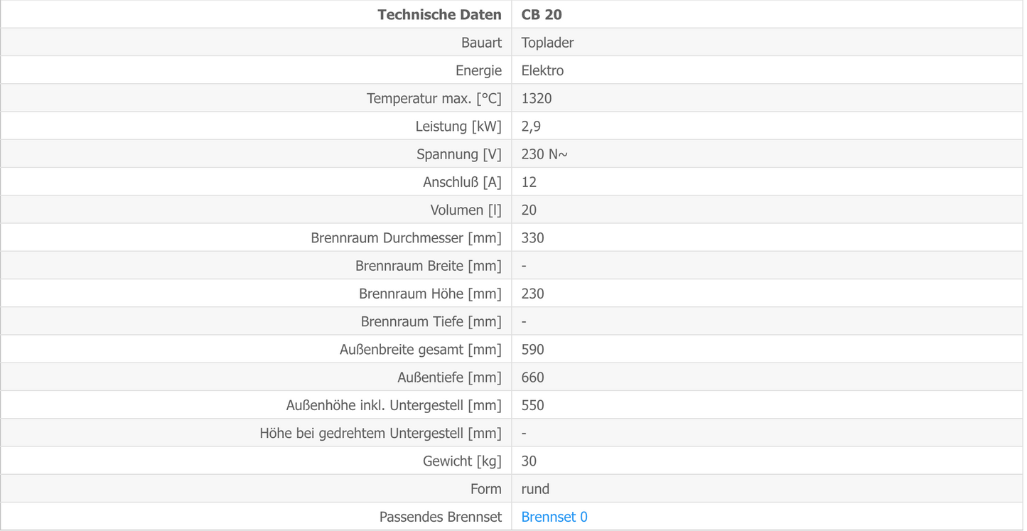 Kittec CB 20 Techn Daten