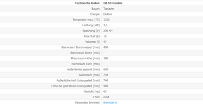 Kittec CB 50 Double Techn Daten