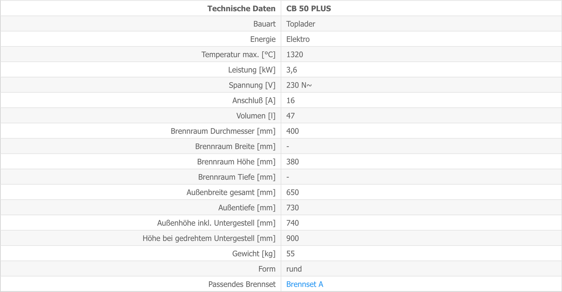 Kittec CB 50 Plus Techn Daten