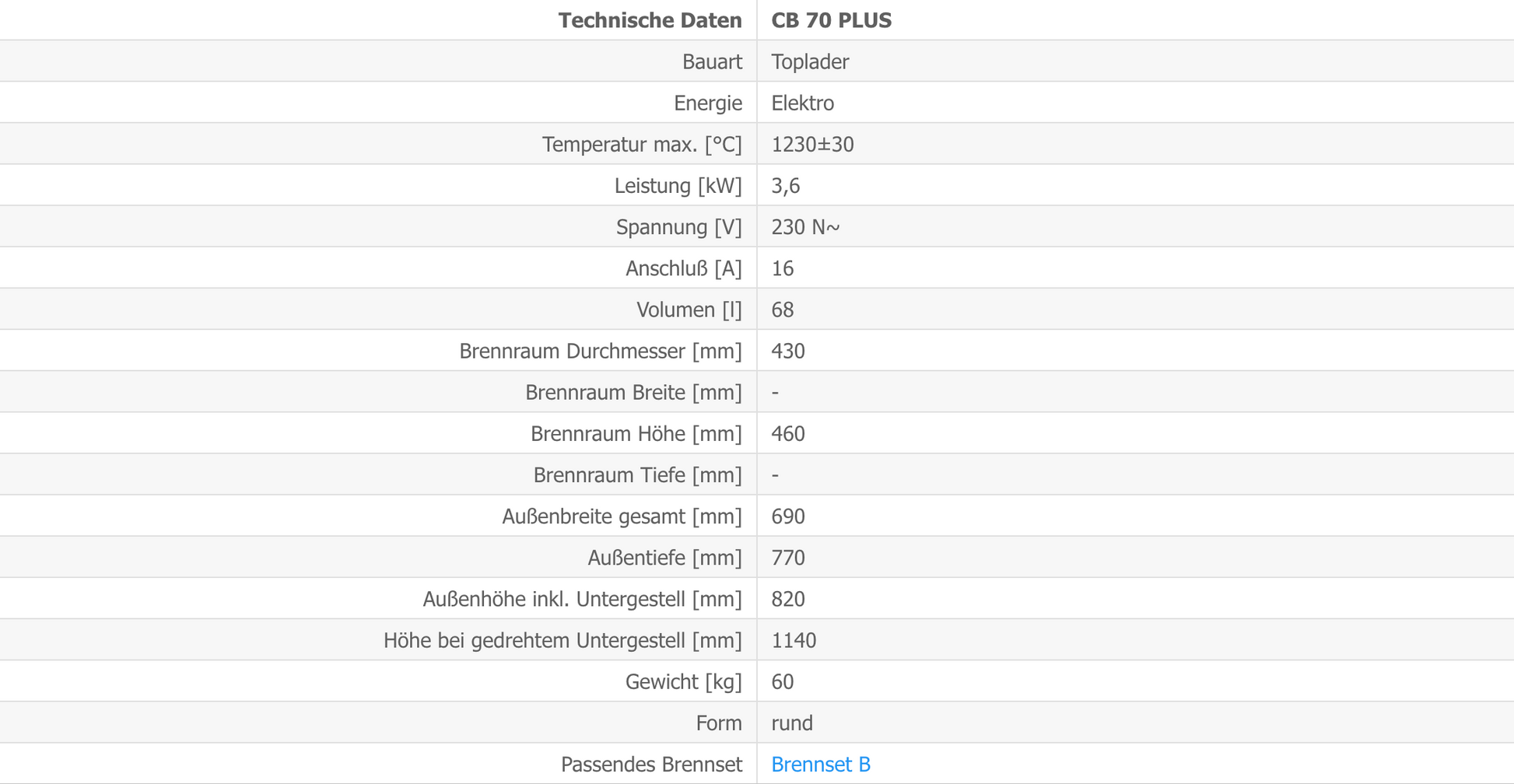 Kittec CB 70 Plus Techn Daten