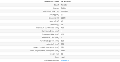 Kittec CB 70 Plus Techn Daten