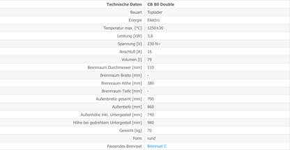 Kittec CB 80 Double Techn Daten
