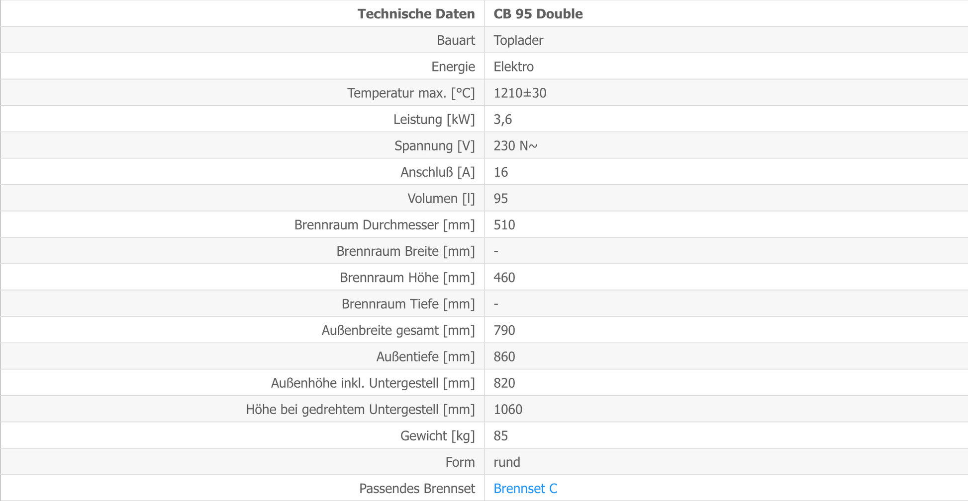 Kittec CB 95 Double Techn Daten