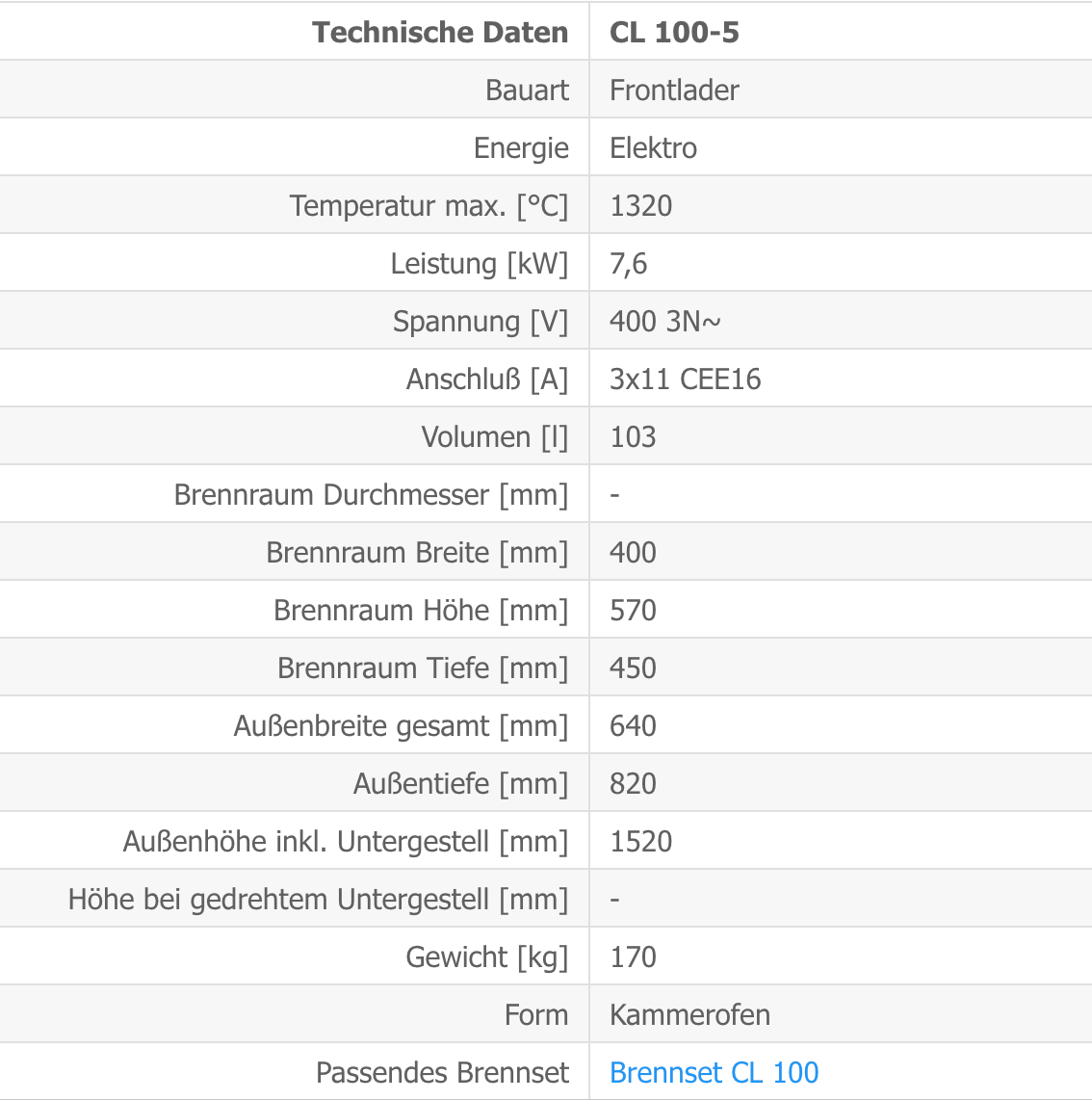Kittec CL 100-5