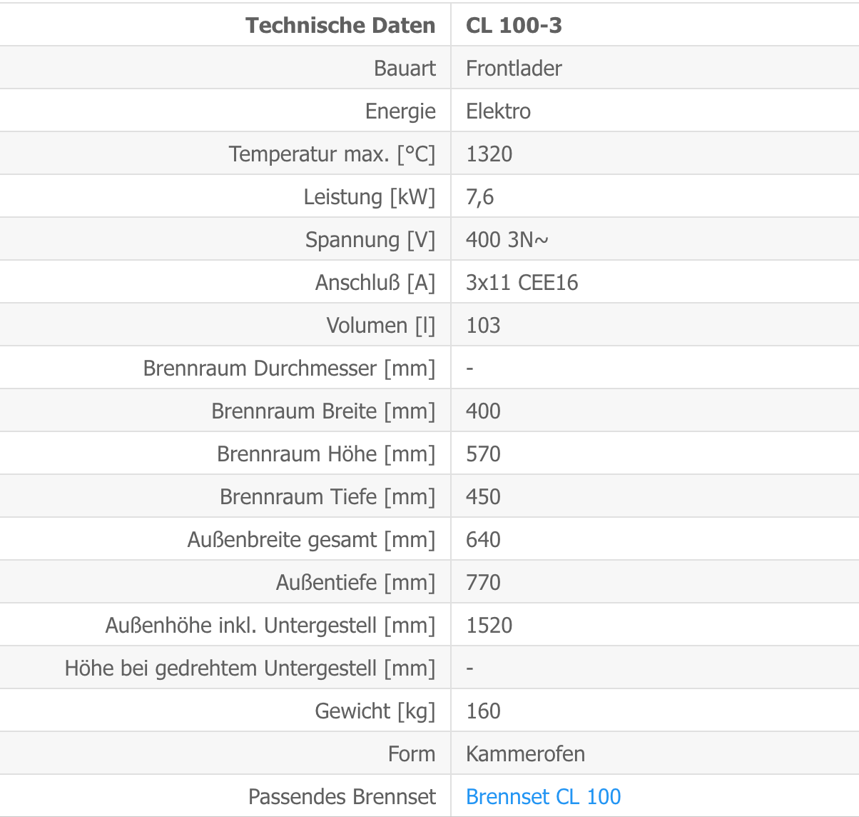 Kittec CL 100 Techn Daten
