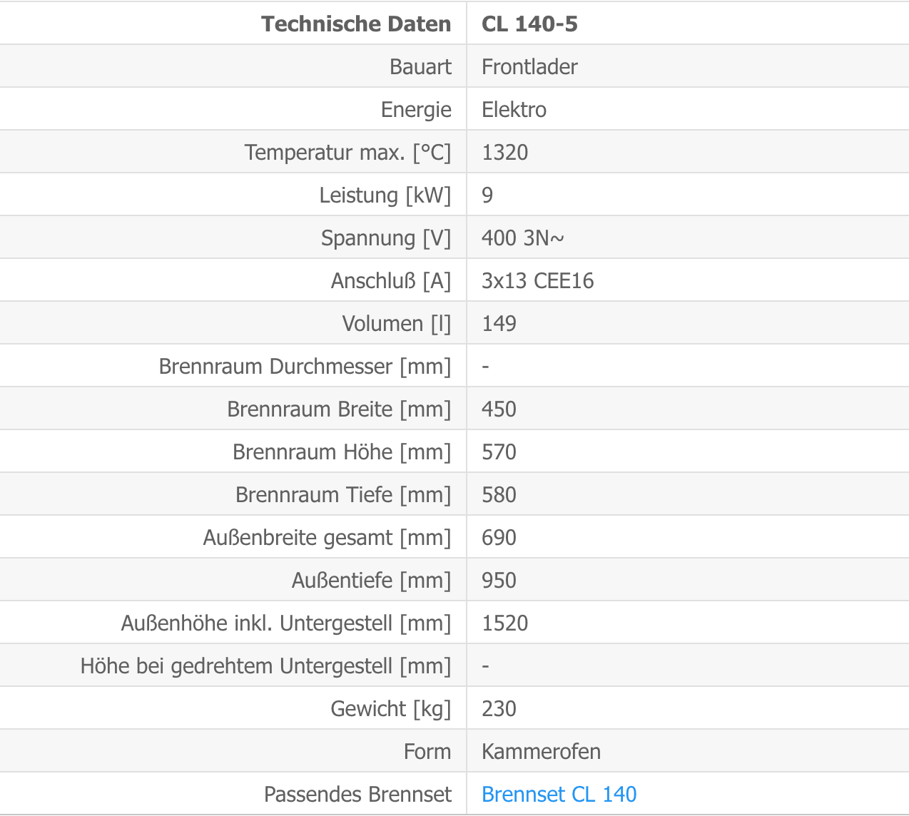 Kittec CL 140-5