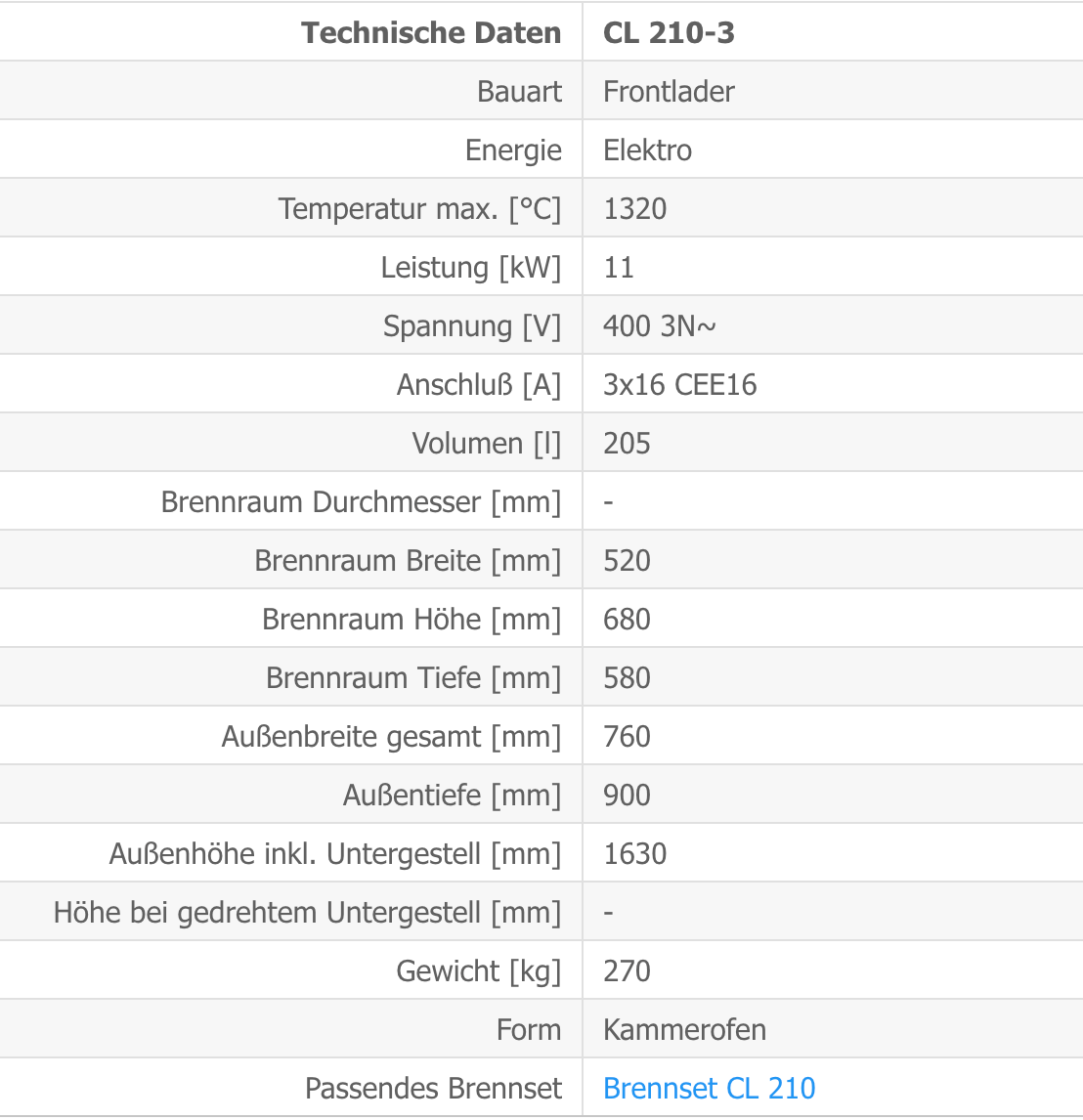 Kittec CL 210 Techn Daten