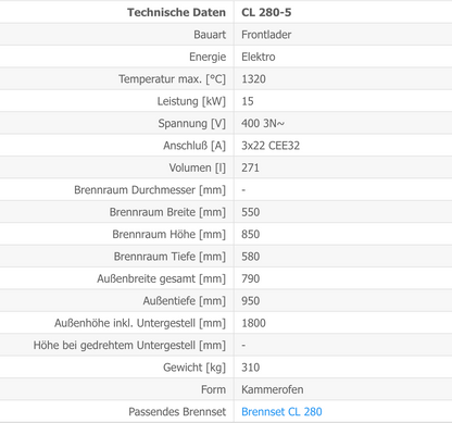 Kittec CL 280-5