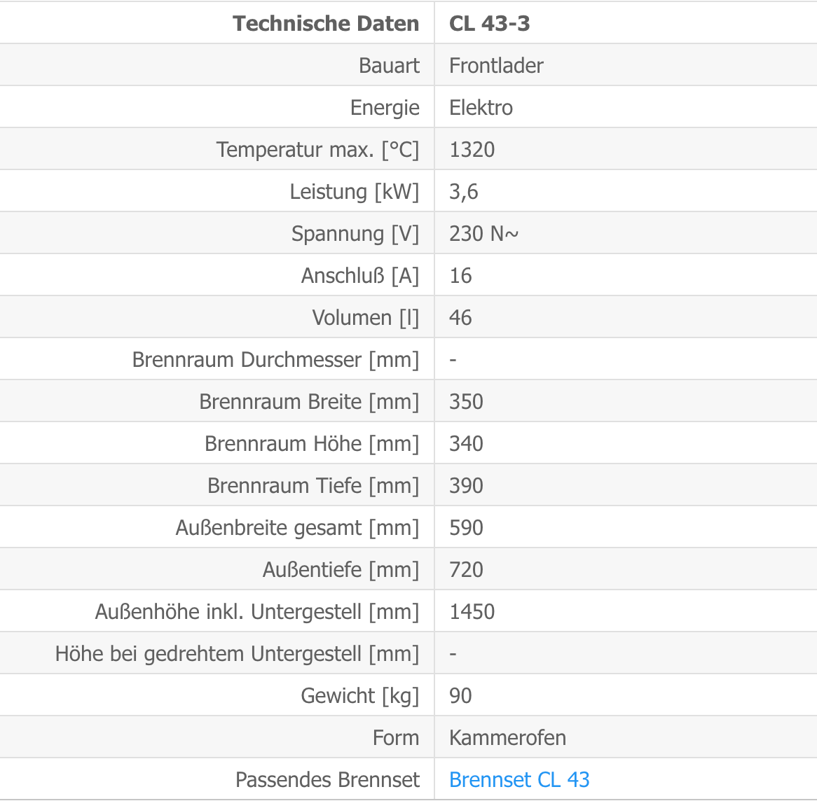 Kittec CL 43 Techn Daten
