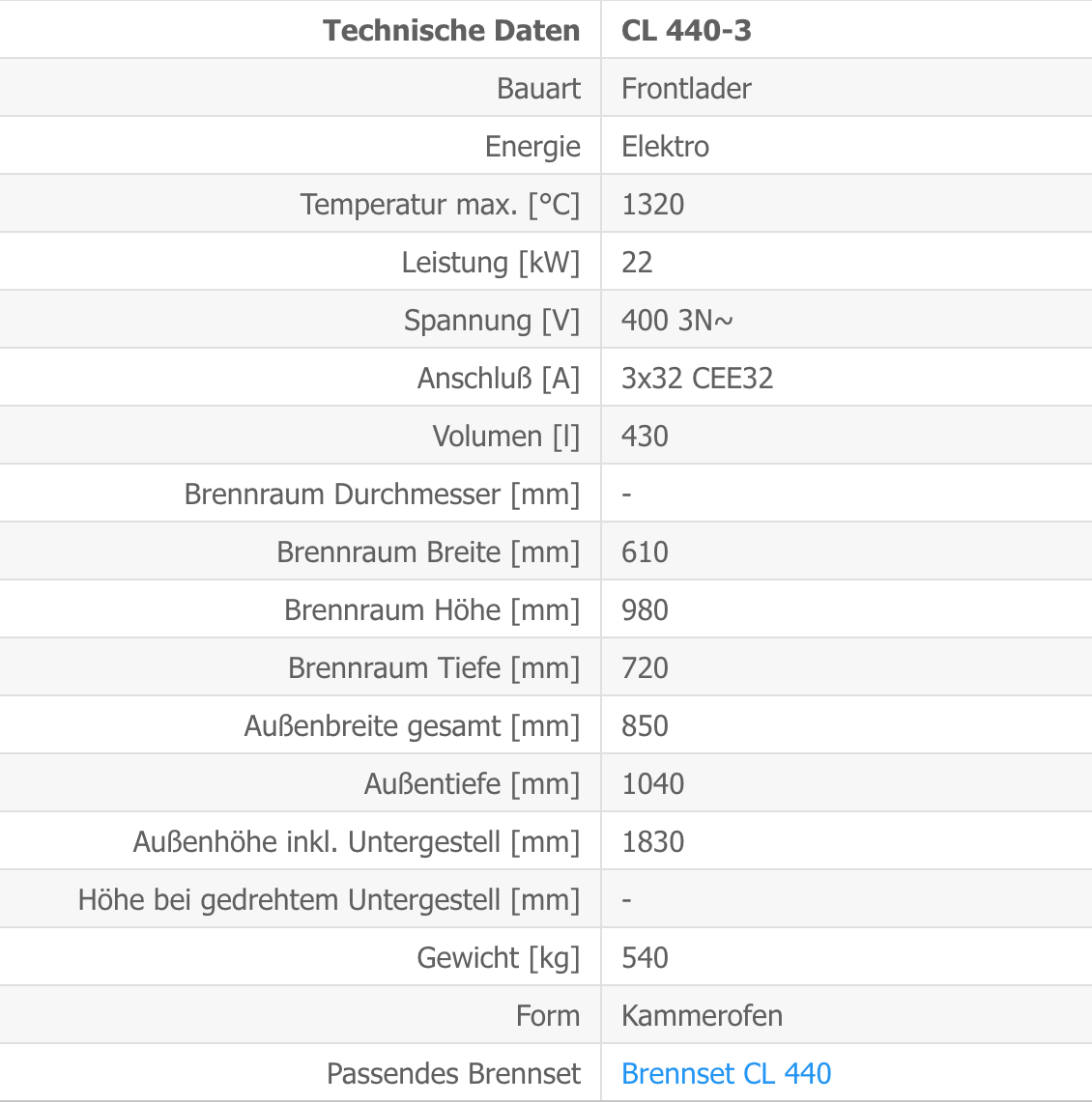 Kittec CL 440 Techn Daten