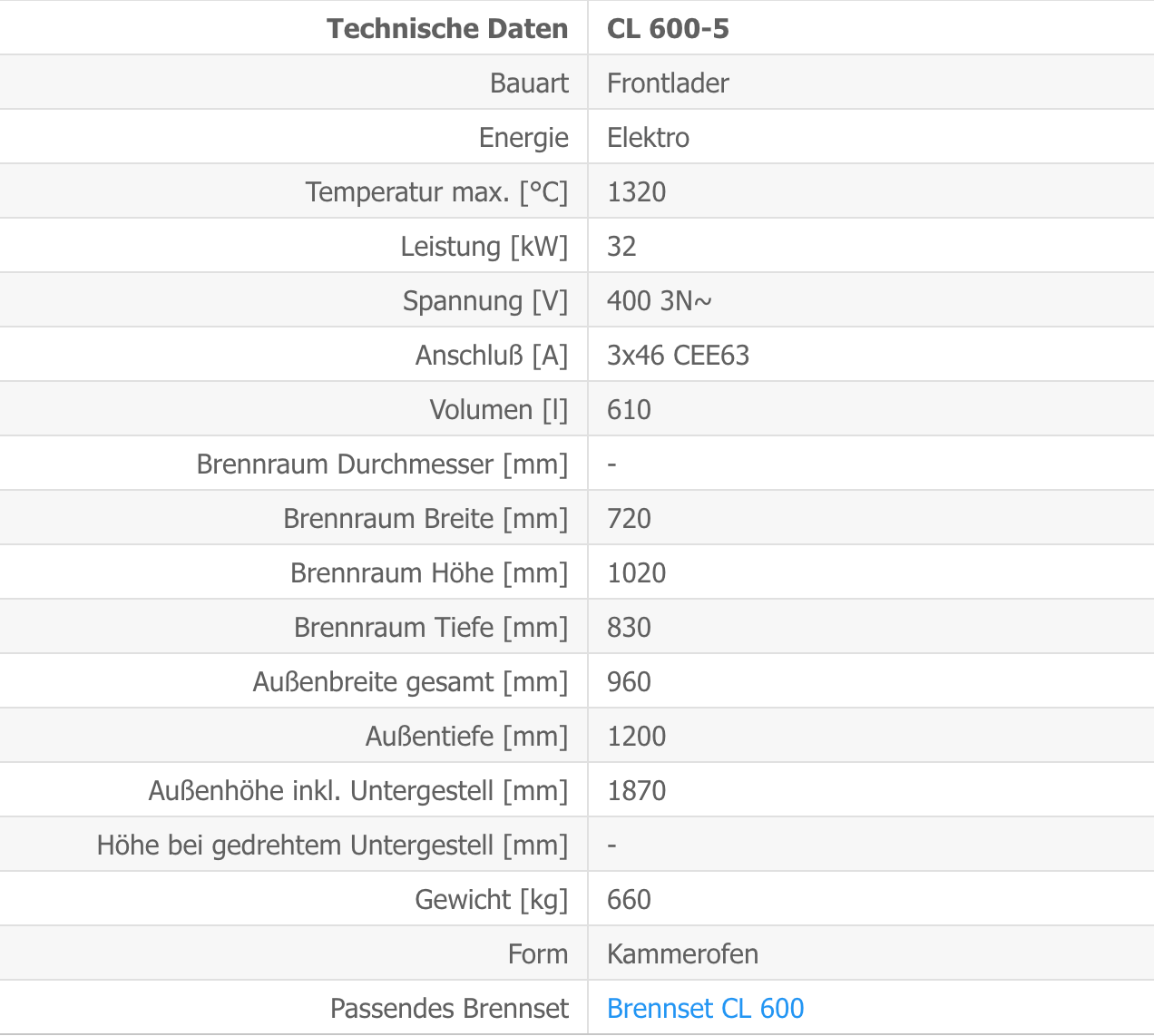 Kittec CL 600-5 Techn Daten