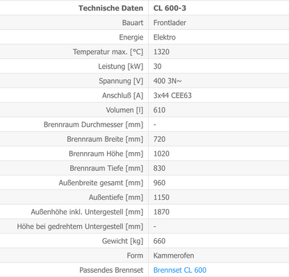 Kittec CL 600 Techn Daten