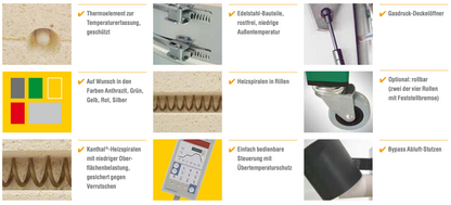 kittec-eco-ausstattung