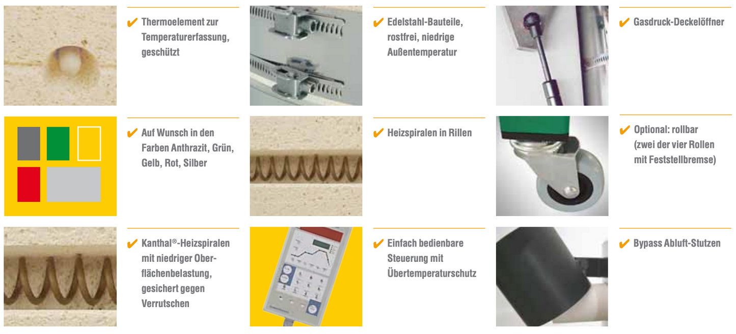 kittec-eco-ausstattung